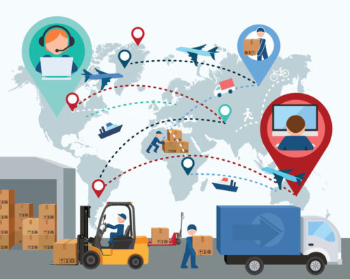 Introducción al mundo de la logística y del Supply Chain